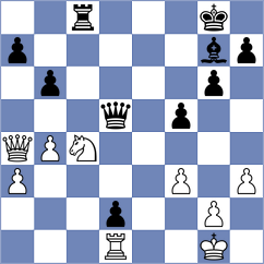 Lobanov - Manu David (Chess.com INT, 2020)