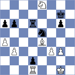 Sviridova - Antonica (Chess.com INT, 2021)