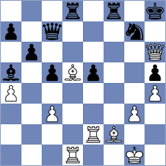 Melillo - Flis (chess.com INT, 2024)