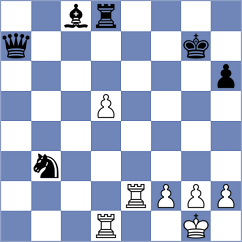 Sihite - Kalogeris (Chess.com INT, 2020)