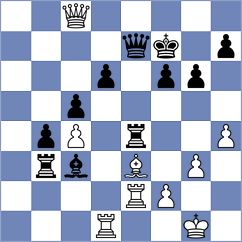 Markowski - Ostrovskiy (Chess.com INT, 2021)