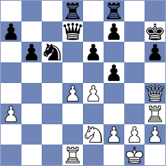 Novik - Hacker (chess.com INT, 2023)