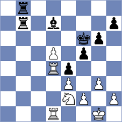 Mikhnenko - Shapiro (chess.com INT, 2022)