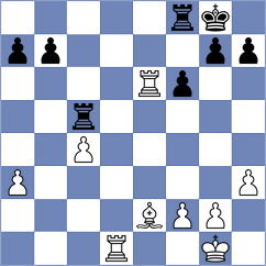 Markzon - Aaron (chess.com INT, 2020)