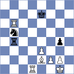 Mujumdar - Liyanage (chess.com INT, 2021)