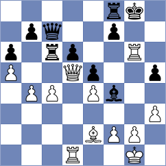 Levitsky - Bethke (Chess.com INT, 2021)