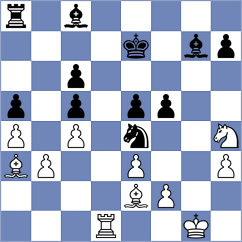 Anadkat - Burkart (chess.com INT, 2021)