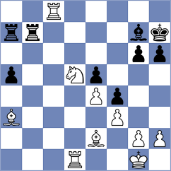 Maiti - Antonova (chess.com INT, 2024)