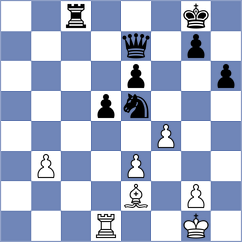 Klukin - Abrahams (chess.com INT, 2024)