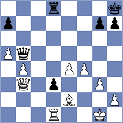 Camacho Collados - Kobalia (chess.com INT, 2024)
