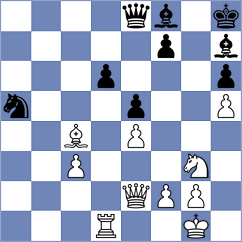 Estrada Nieto - Ostrovskiy (chess.com INT, 2024)