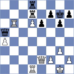 Aung Thant Zin - Cilek (chess.com INT, 2024)