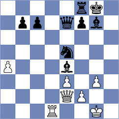 Kleinman - Atanasov (chess.com INT, 2023)