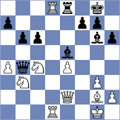 Poormosavi - Shoshin (chess.com INT, 2024)
