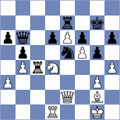 Bollengier - Ambartsumova (chess.com INT, 2022)