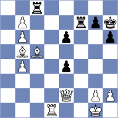 Nagare Kaivalya Sandip - Porozhnyak (chess.com INT, 2023)