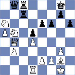 Lin - Milanovic (chess.com INT, 2022)