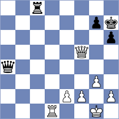 Belozerov - Klukin (chess.com INT, 2023)