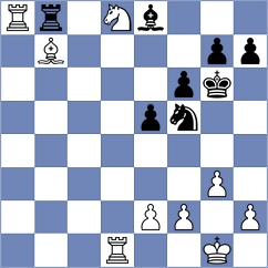 Mica - Rodriguez Santiago (chess.com INT, 2023)