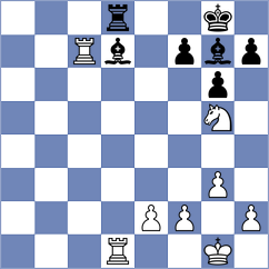 Urazayev - Hansen (chess.com INT, 2023)