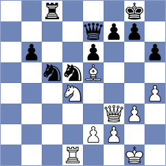 Castellanos Villela - Kochiev (chess.com INT, 2023)