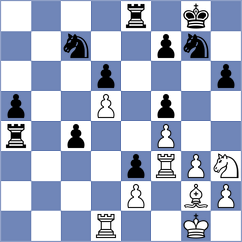 Ravuri - Moradiabadi (Chess.com INT, 2019)