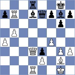 Wanyama - Daurimbetov (chess.com INT, 2024)