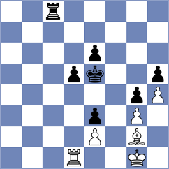Wen - Tarjan (chess.com INT, 2020)