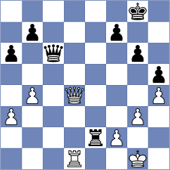 Martirosyan - Biryukov (Chess.com INT, 2020)