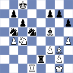 Goswami - Gajic (chess.com INT, 2024)