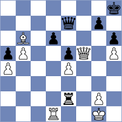 Marin Masis - Caglar (chess.com INT, 2023)