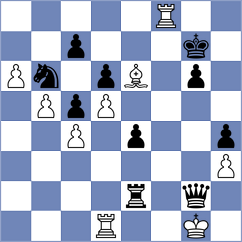 Zainullina - Najdin (chess.com INT, 2021)