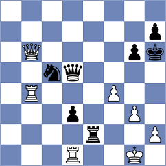 Silva - Arabidze (chess.com INT, 2023)
