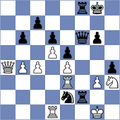 Kanakaris - Livaic (chess.com INT, 2024)