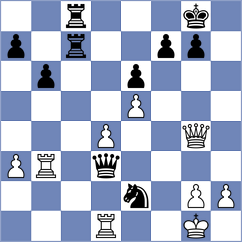 Basa - Roque (Chess.com INT, 2020)