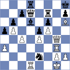 Gitu - Janzelj (Chess.com INT, 2021)