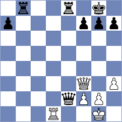 Munoz Sanchez - Ljukin (chess.com INT, 2024)