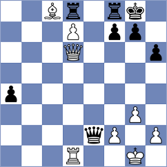 Bogumil - Shankovsky (Chess.com INT, 2021)