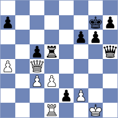 Theissl Pokorna - Rogule (Chess.com INT, 2021)