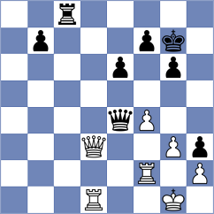 Skliarov - Bartel (chess.com INT, 2024)