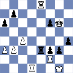 Chernomordik - Milanovic (Chess.com INT, 2020)