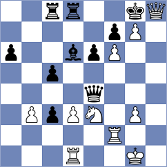 Skibbe - Kiseleva (chess.com INT, 2024)