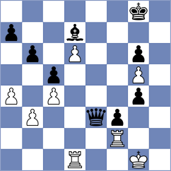 Guseva - Izzat (chess.com INT, 2022)