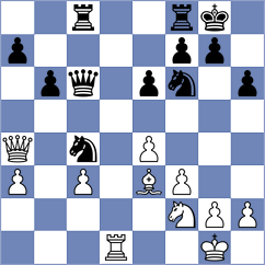 Vedder - Zou (chess.com INT, 2024)