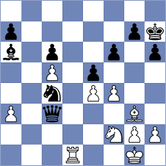 Indjic - Simonian (chess.com INT, 2023)