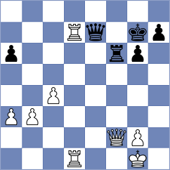 Zhou - Tarnowska (chess.com INT, 2024)