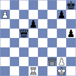Dominguez Perez - Espinoza Villanueva (chess.com INT, 2024)
