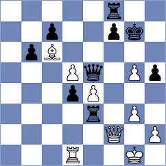 Oliveira - Kubatko (chess.com INT, 2024)