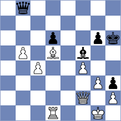 Antonova - Pandey (chess.com INT, 2023)