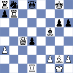 Volkov - Girsh (chess.com INT, 2024)